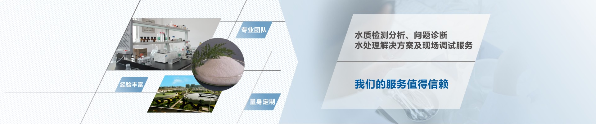 專業(yè)的農(nóng)村污水處理環(huán)保公司找盛久